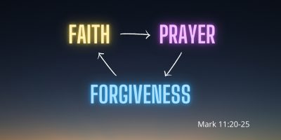 Faith, Prayer, Forgiveness (Mark 11:20-25)